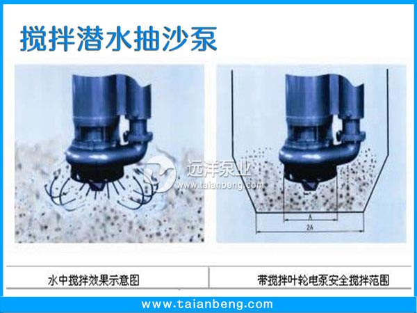 攪拌潛水抽沙泵